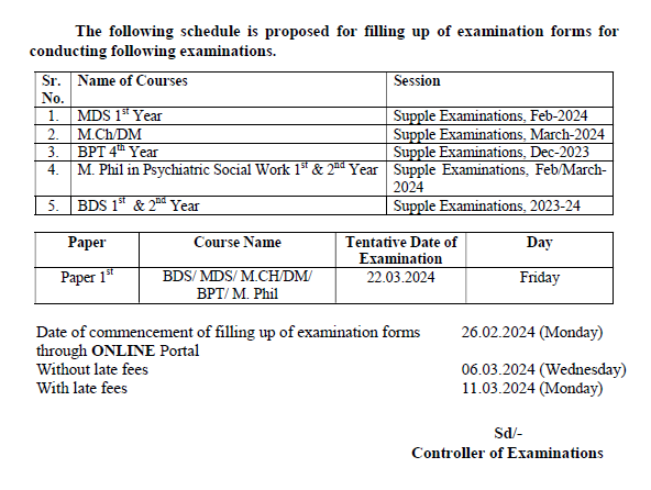 Pt. B. D. SHARMA UNIVERSITY OF HEALTH SCIENCES ROHTAK